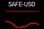 SAFE-USD